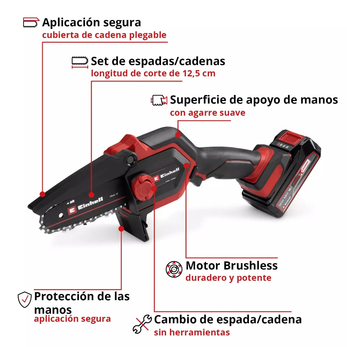 PODADORA CORTA DE CADENA INAL 18V GE-PS18/15LI+KIT