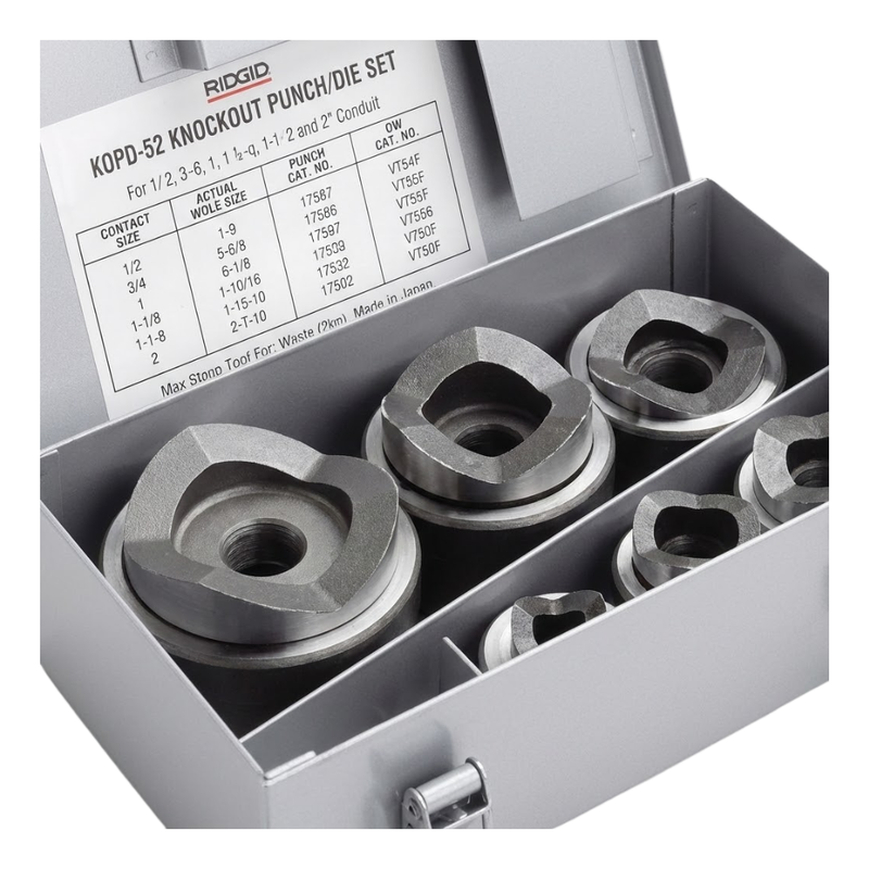 Punzon de 3/4 para sacabocados (17502) - RIDGID