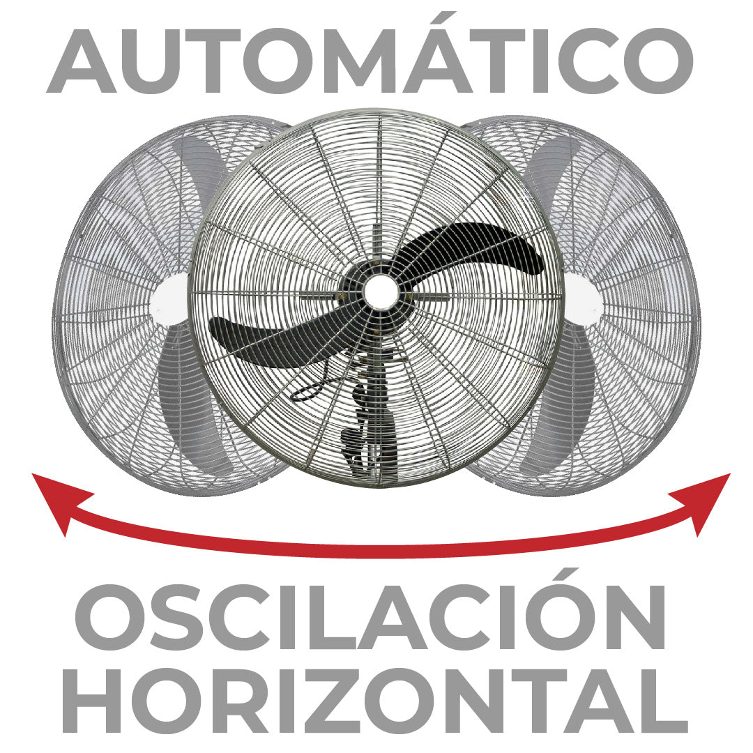 VENTILADOR INDUSTRIAL DE PARED 30 PULGADAS
