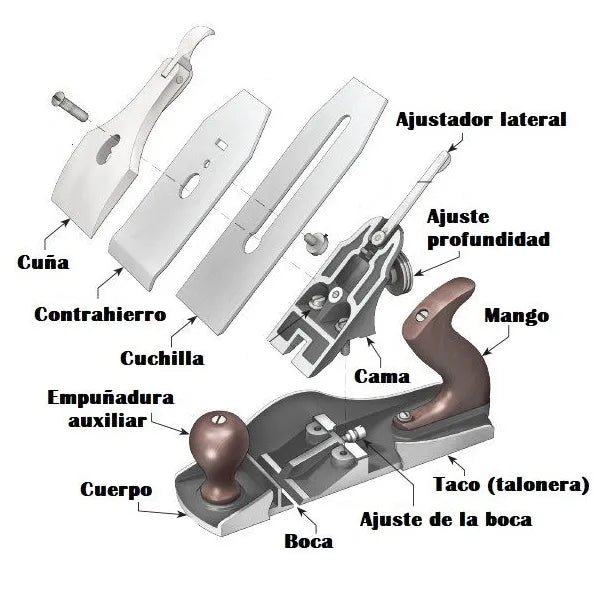 REPUESTO CEPILLO MANGO TRASERO (AF-CP 601)