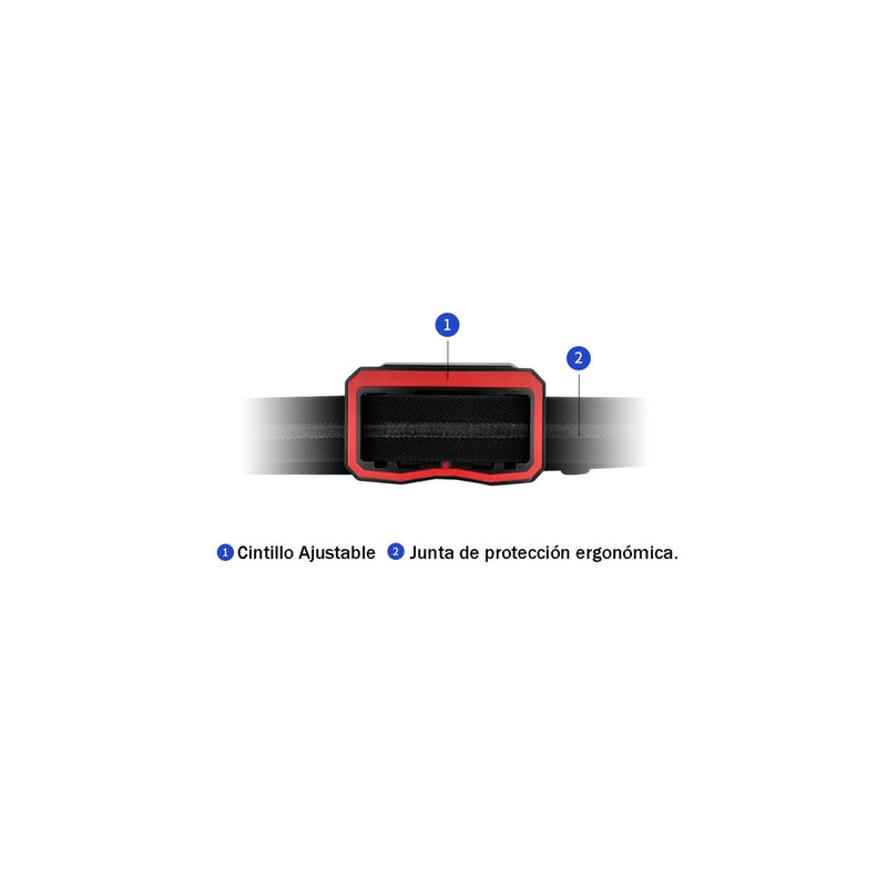 LAMPARA LED FRONTAL LUZ DIA 160 Lumenes HL002