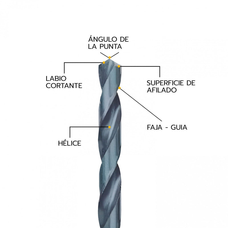 SET BROCAS HSS 1.0 x 34 mm x 10 unid BAR 1101